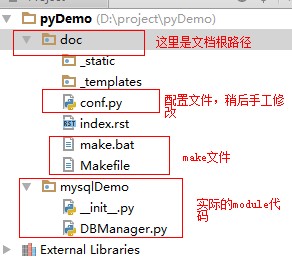 ../../_images/Sphinx_Folder.jpg
